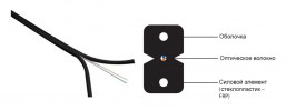 ftth-cable